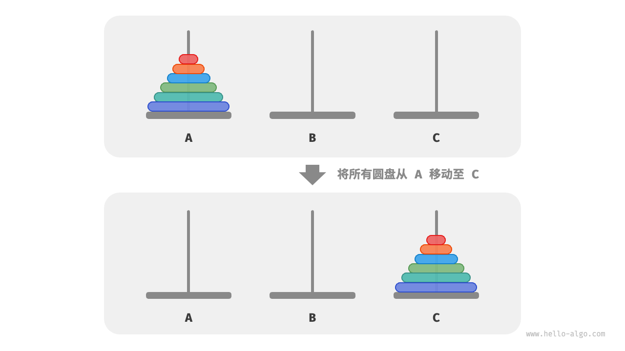 汉诺塔