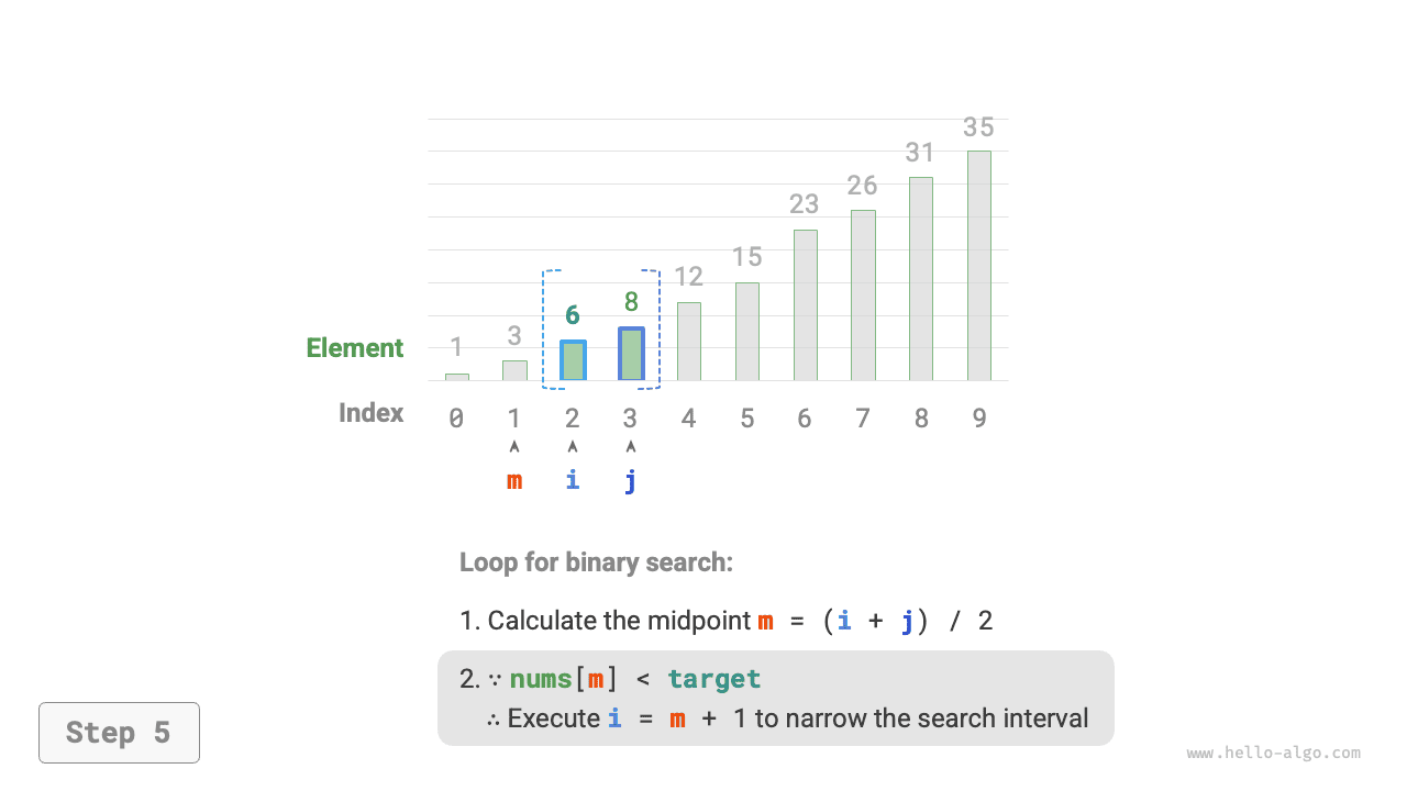 10.1 Binary search - Hello Algo