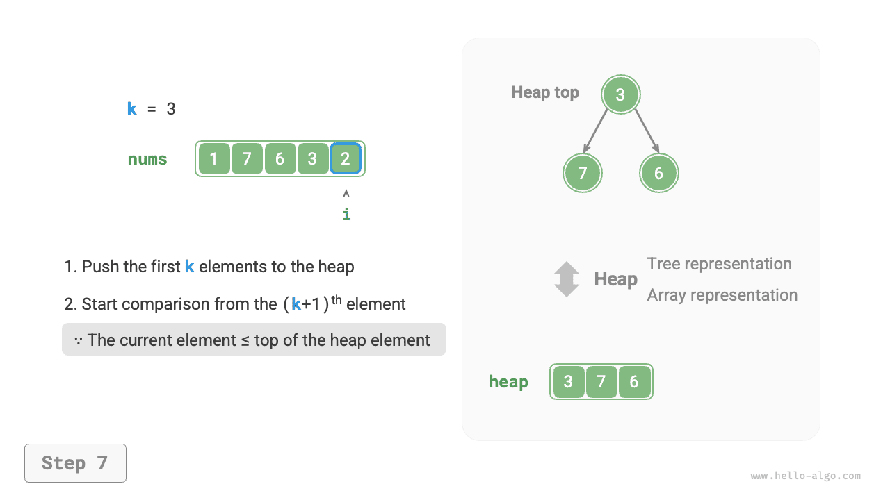 top_k_heap_step7