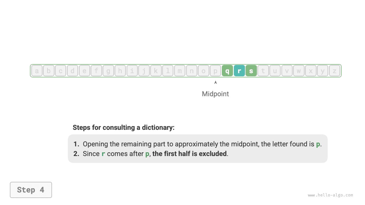 Бинарный поиск в словаре, шаг 4