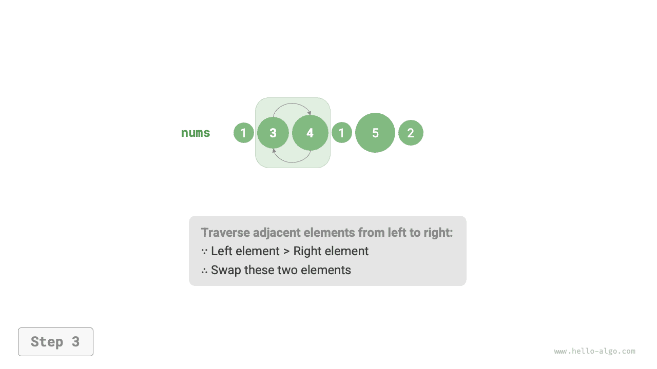 bubble_operation_step3