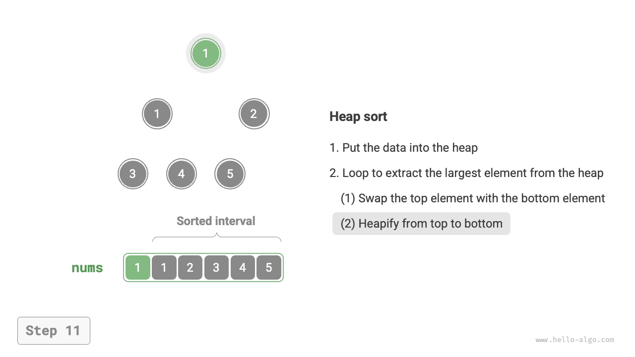 heap_sort_step11