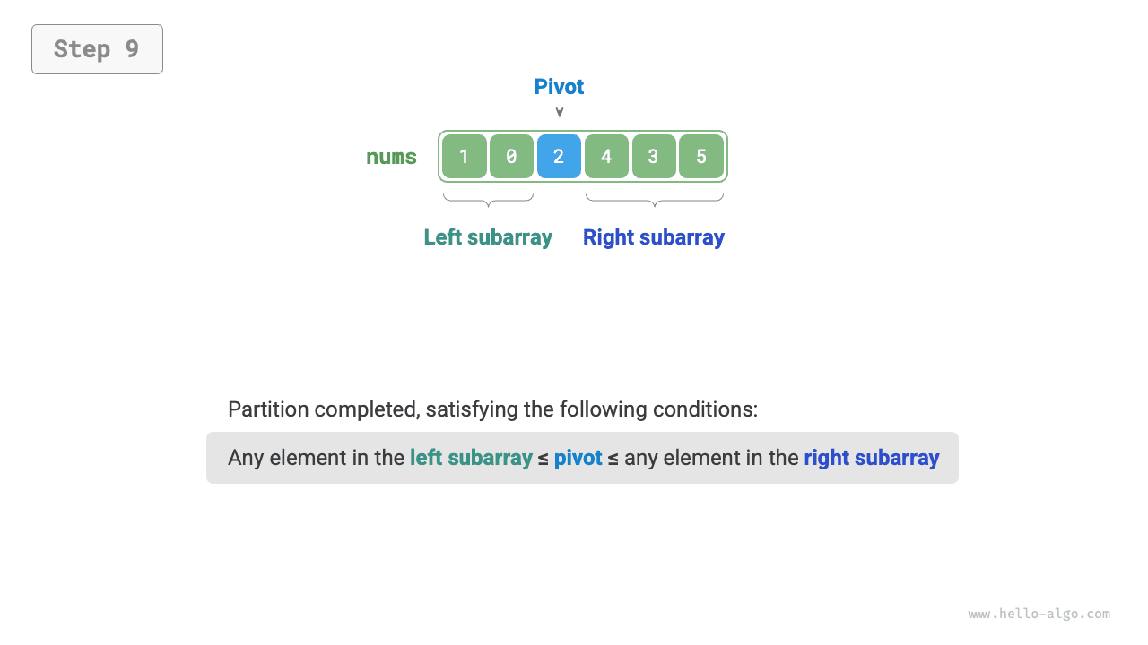 pivot_division_step9