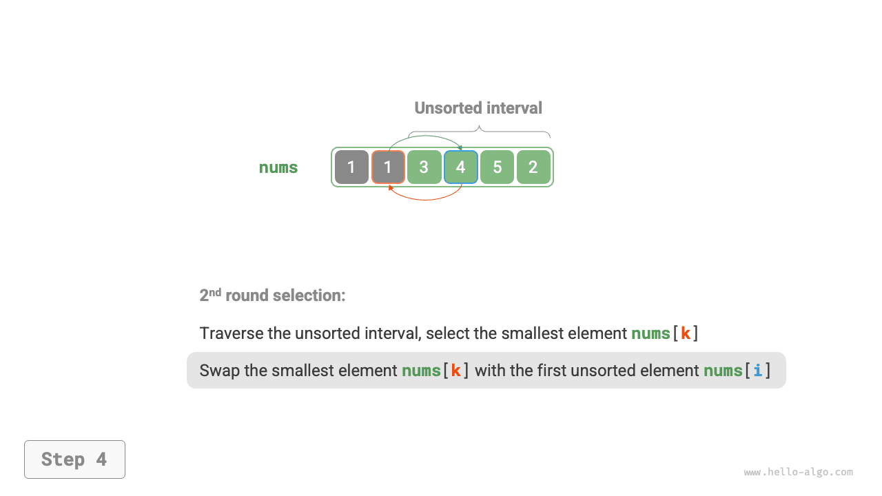 selection_sort_step4